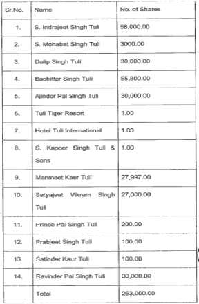 Uploaded Image
